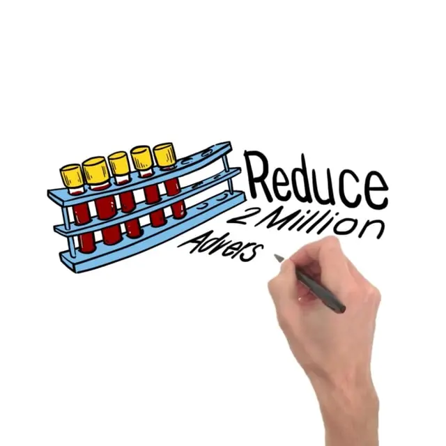 Hand drawing a rack of blood samples beside the words Reduce 2 Million Adverse