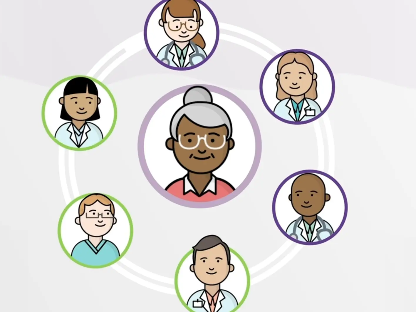 Illustrated older woman surrounded by her care team